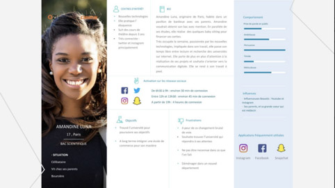 Interface graphique pour la présentation des intervenants de O21 pour Le Monde. Workshops DC Paris