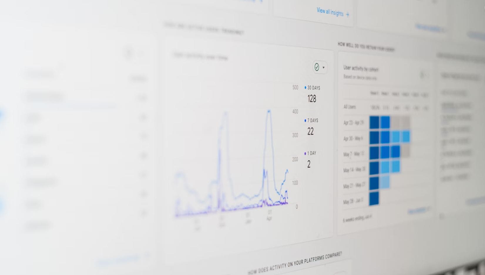 chiffres SEO et statistiques site web